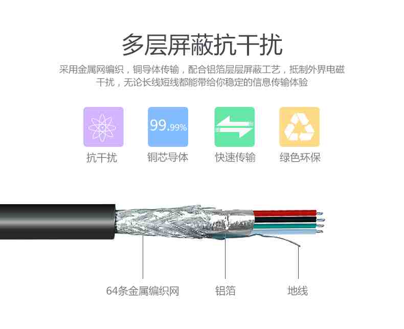 毅宸的數(shù)據(jù)線好在哪里？